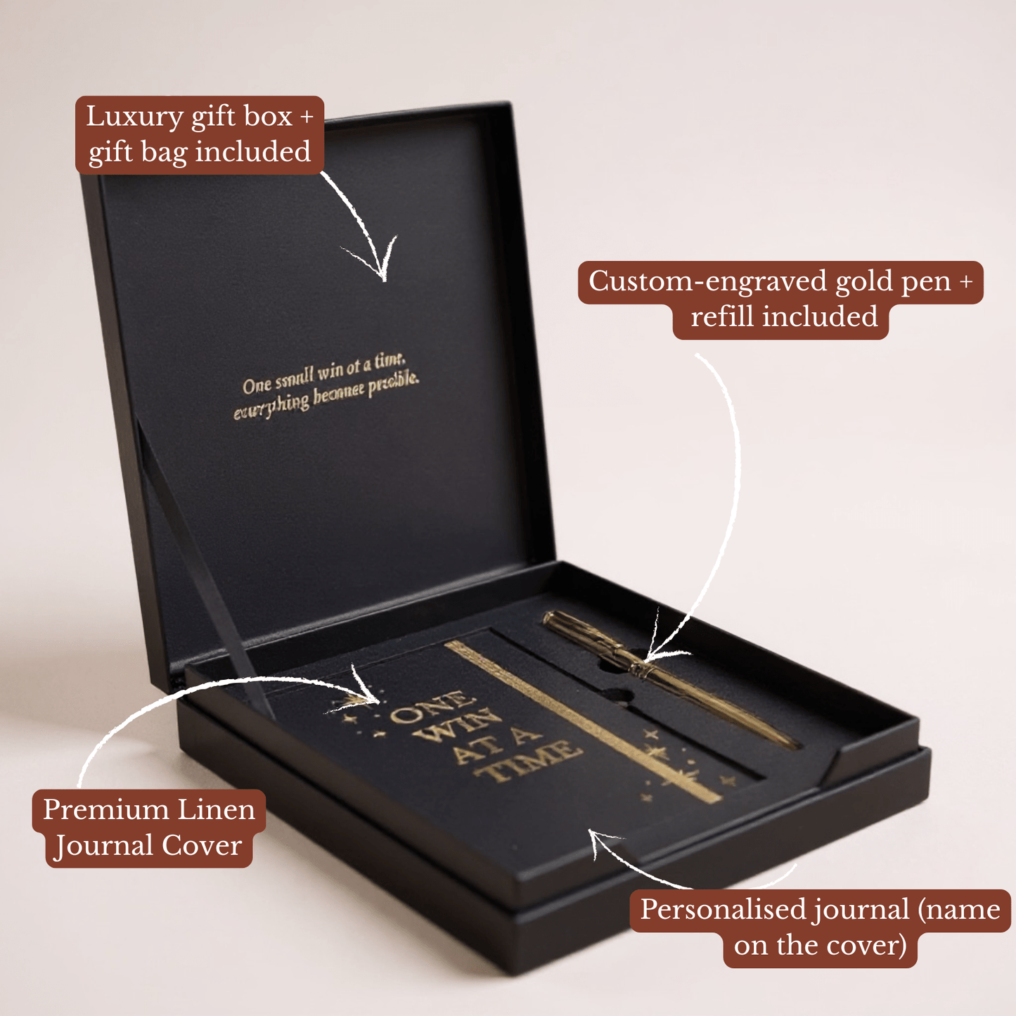 Limited Edition One Win at a Time Christmas Gift Sets - Inwords